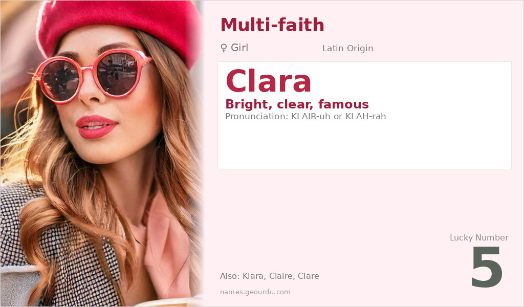Clara Name Meaning and Details