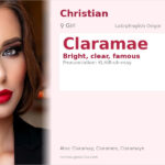 Claramae Name Meaning and Details