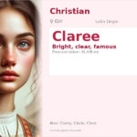 Claree Name Meaning and Details