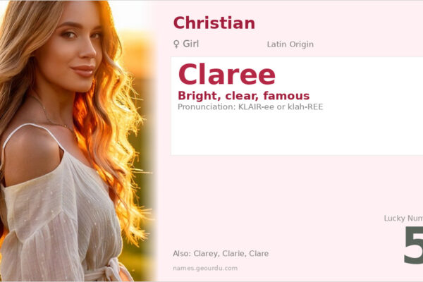 Claree Name Meaning — Latin Origin, Girl Name & Details (2025)