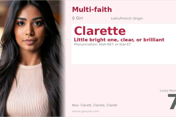 Clarette Name Meaning — Origin, Gender & Details (2025)