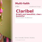 Claribel Name Meaning and Details