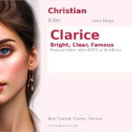Clarice Name Meaning and Details
