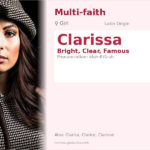 Clarissa Name Meaning and Details