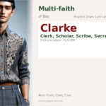 Clarke Name Meaning and Details