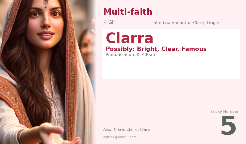 Clarra Name Meaning and Details