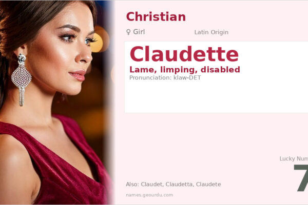 Claudette Name Meaning — Latin Origin, Girl Name & History (2025)
