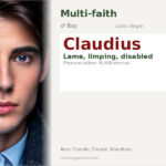 Claudius Name Meaning and Details