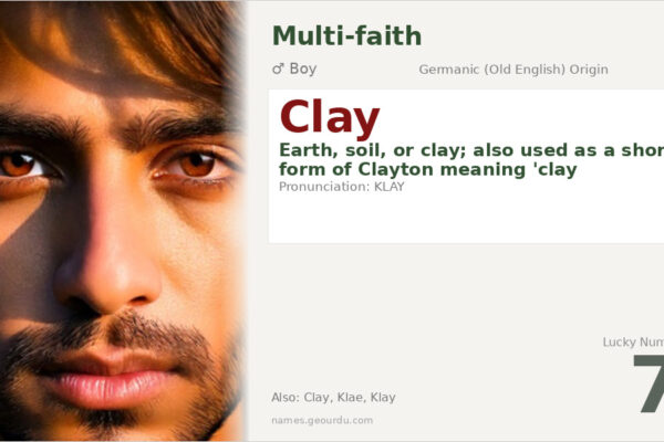 Clay Name Meaning — Origin, Gender & Details (2025)
