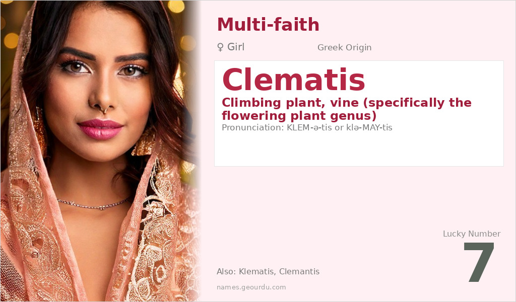 Clematis Name Meaning and Details