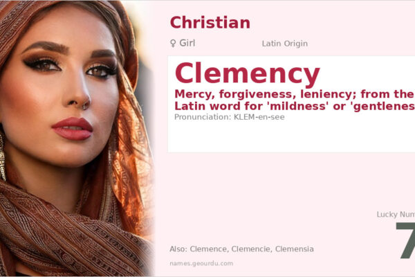 Clemency Name Meaning — Latin Origin, Girl’s Name & Christian Tradition (2025)