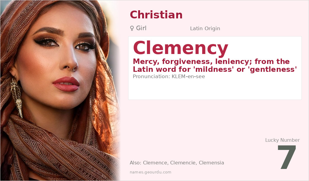 Clemency Name Meaning and Details
