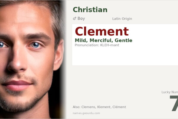 Clement Name Meaning — Latin Origin, Boy Name & Christian History (2025)