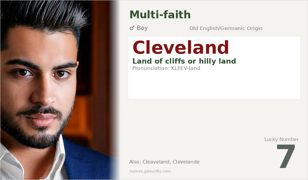 Cleveland Name Meaning and Details