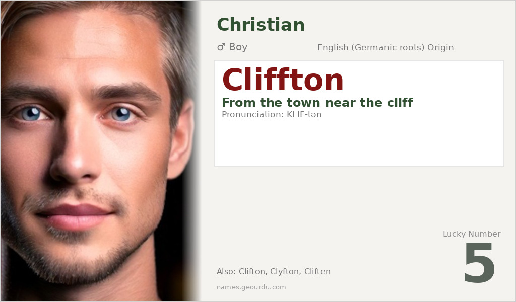 Cliffton Name Meaning and Details