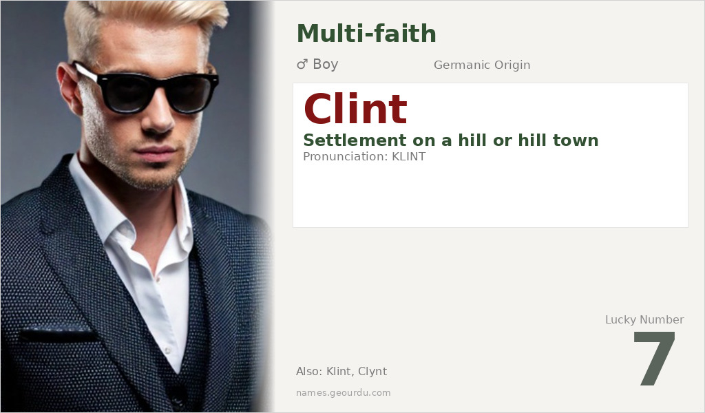 Clint Name Meaning and Details