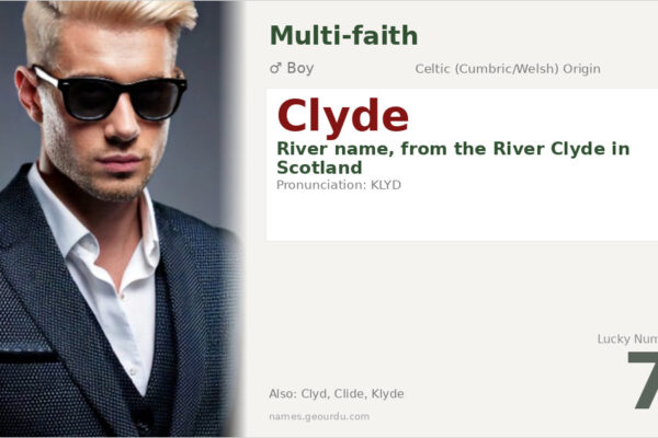 Clyde Name Meaning — Celtic River Origin & History (2025)