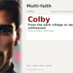 Colby Name Meaning and Details