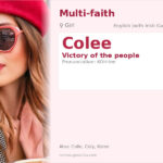 Colee Name Meaning and Details