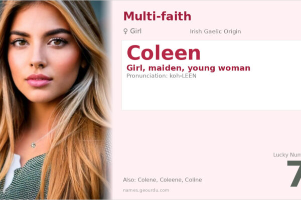 Coleen Name Meaning — Irish Origin, Girl Name & Details (2025)