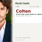 Colten Name Meaning and Details