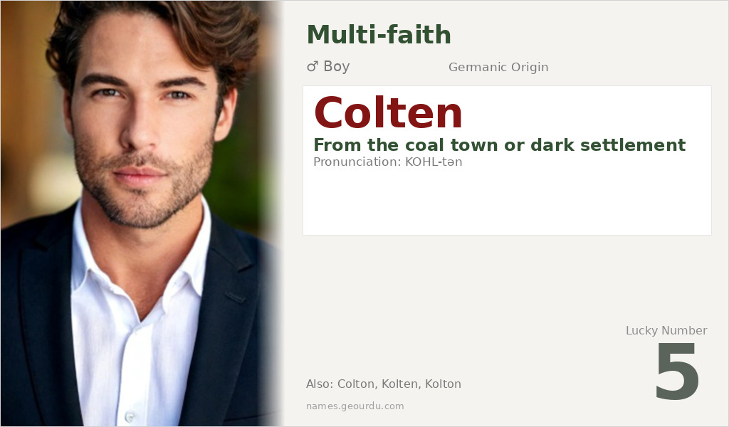 Colten Name Meaning and Details