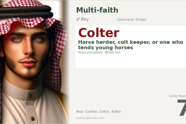 Colter Name Meaning — Origin, Gender & Details (2025)