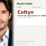 Coltyn Name Meaning and Details