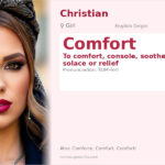 Comfort Name Meaning and Details