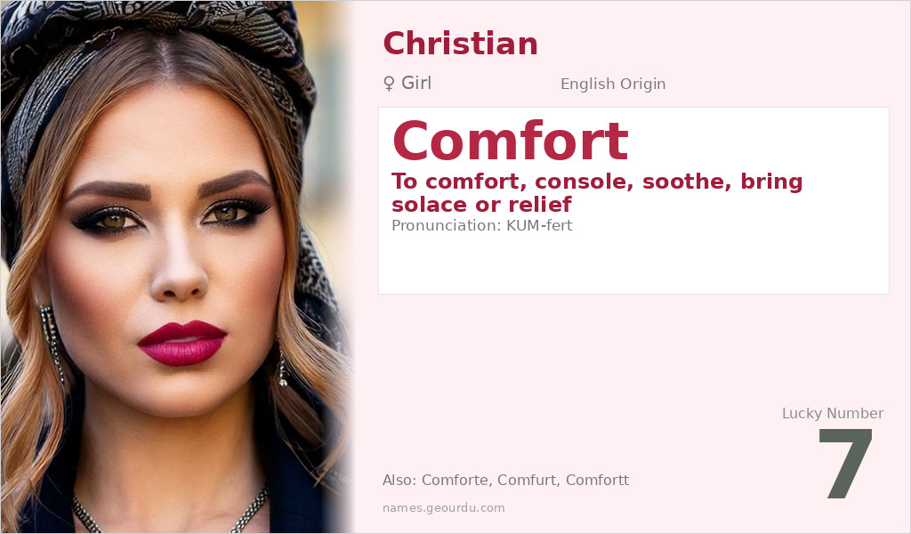 Comfort Name Meaning and Details