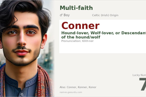 Conner Name Meaning — Celtic Origin, Boy Name & History (2025)