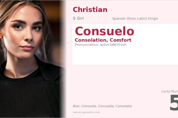 Consuelo Name Meaning — Spanish Origin, Girl Name & Details (2025)