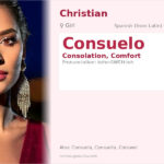 Consuelo Name Meaning and Details