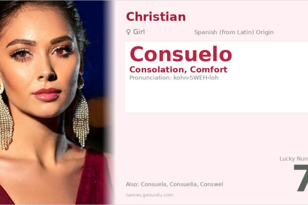 Consuelo Name Meaning — Spanish Origin, Girl Name & Details (2025)