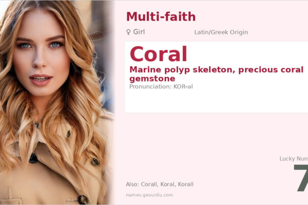 Coral Name Meaning — Marine Origin, Girl’s Name & Details (2025)
