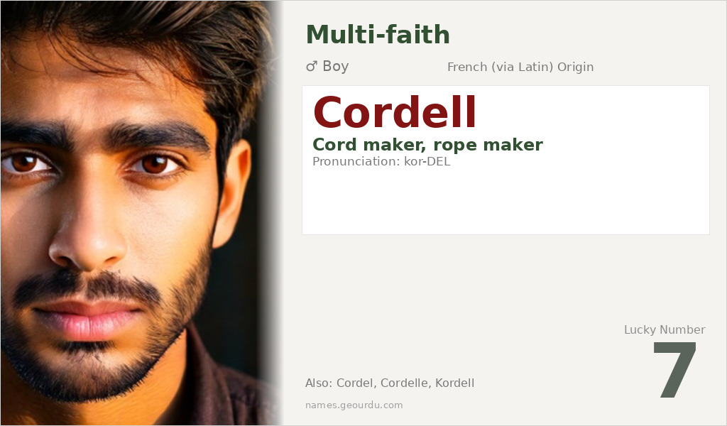 Cordell Name Meaning and Details