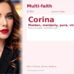 Corina Name Meaning and Details