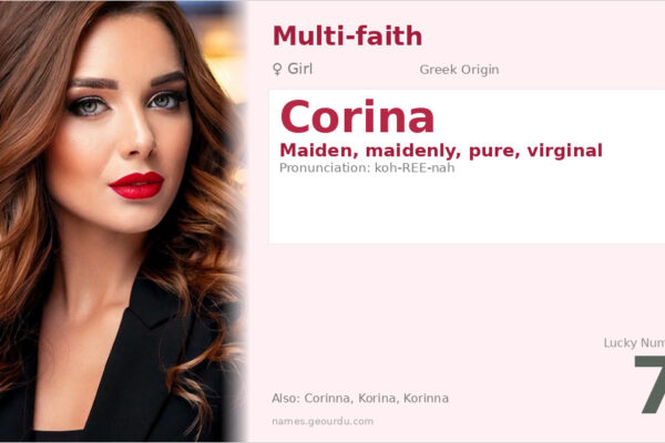 Corina Name Meaning — Greek Origin, Girl Name & Details (2025)
