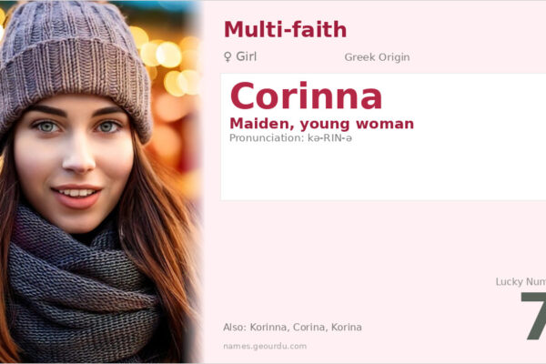 Corinna Name Meaning — Greek Origin, Girl Name & History (2025)