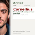 Cornellius Name Meaning and Details