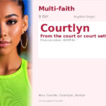 Courtlyn Name Meaning and Details