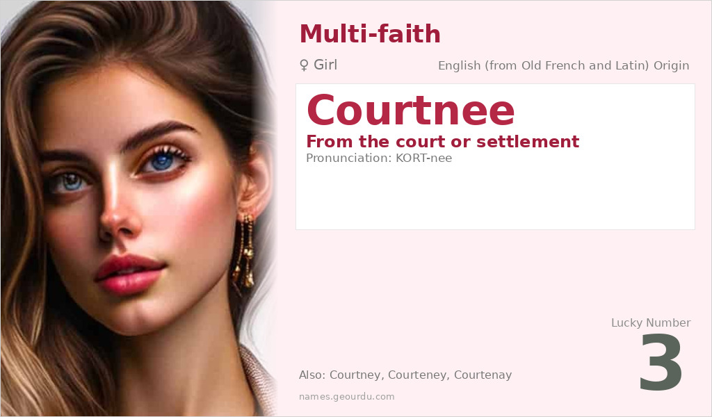 Courtnee Name Meaning and Details