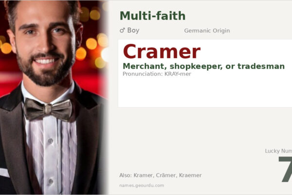 Cramer Name Meaning — Origin, Gender & Details (2025)