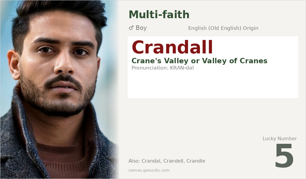 Crandall Name Meaning and Details