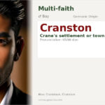 Cranston Name Meaning and Details