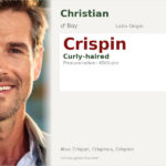 Crispin Name Meaning and Details