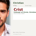Crist Name Meaning and Details
