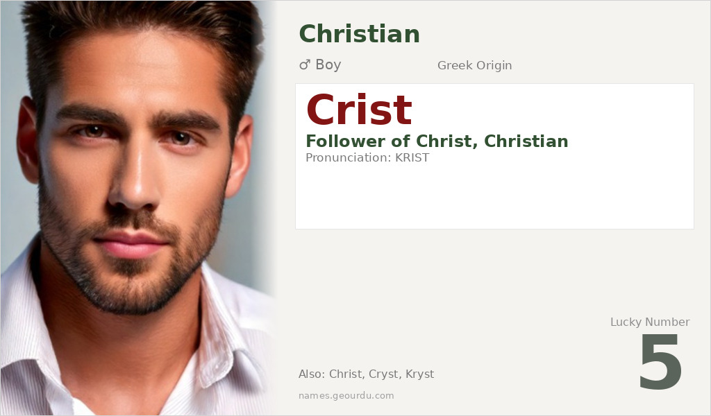 Crist Name Meaning and Details
