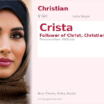 Crista Name Meaning and Details