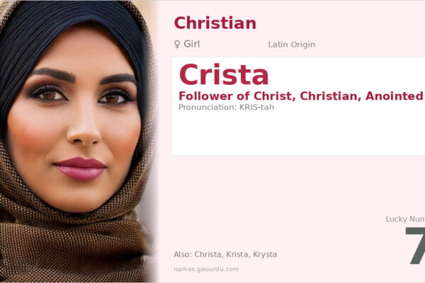 Crista Name Meaning — Origin, Gender & Details (2025)